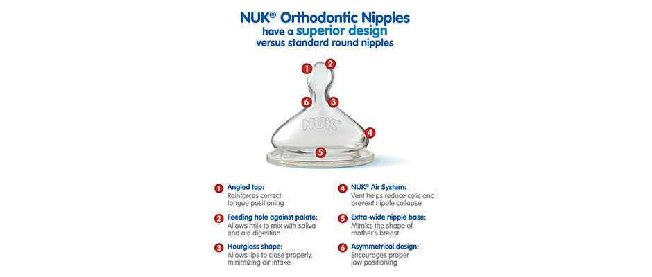 orthodontic nipples for bottles