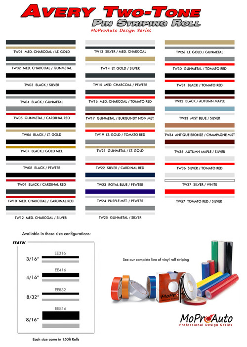 TWOTONE Professional Pinstriping Roll AVERY Vinyl MoProAuto