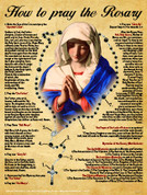How to Pray the Rosary Wall Graphic