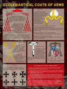 Ecclesiastical Coat of Arms Explained Teaching Tool