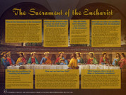 The Eucharist Explained Teaching Tool