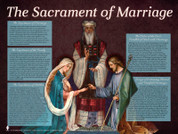 The Sacrament of Marriage Explained Teaching Tool