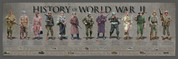 History of World War II Print