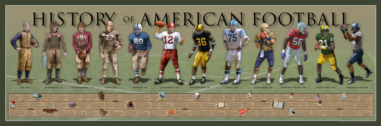 History of American Football Print - Steubenville Press
