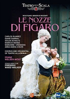 LE NOZZE DI FIGARO DVD