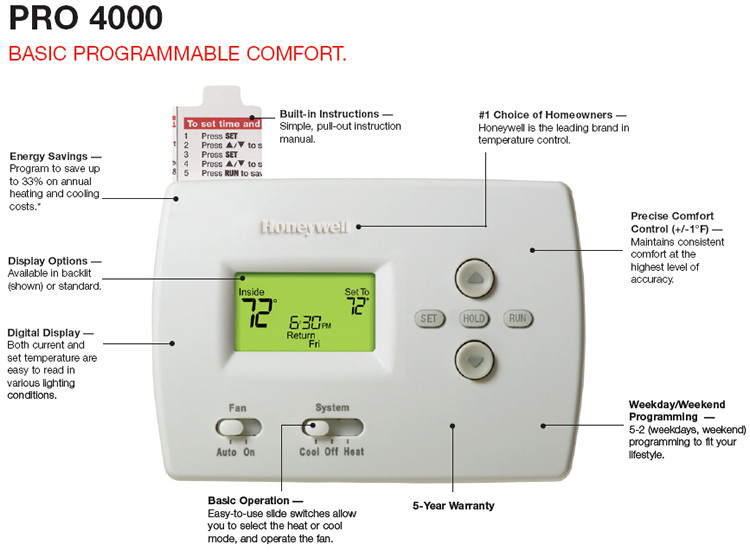 Honeywell Thermostat Th9320wf5003 Diagrams 4686