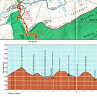 An easy-to-use elevation profile shows the distance to the next campsite or shelter, side trails, and water sources.