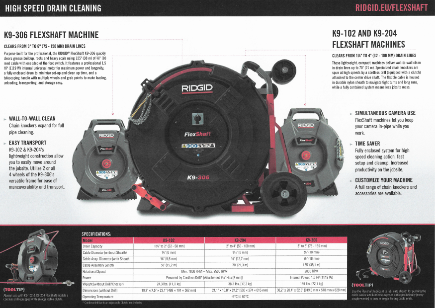 Ridgid FlexShaft K9306 Wardsflex