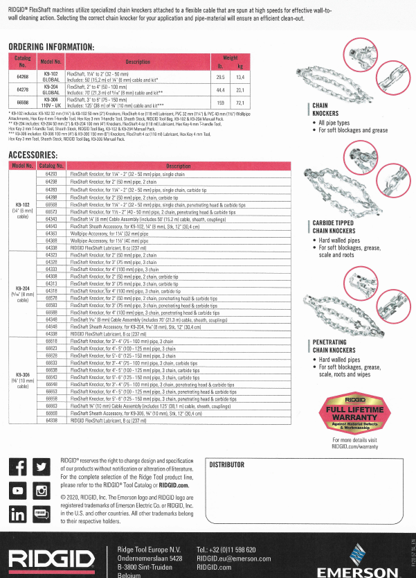 Ridgid FlexShaft K9306 Wardsflex