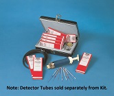 Model 8014KB Gas Detector Kit