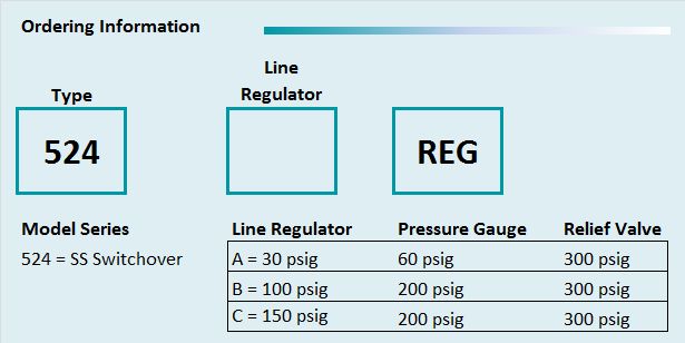 oi-switchover-line-reg-ss.jpg