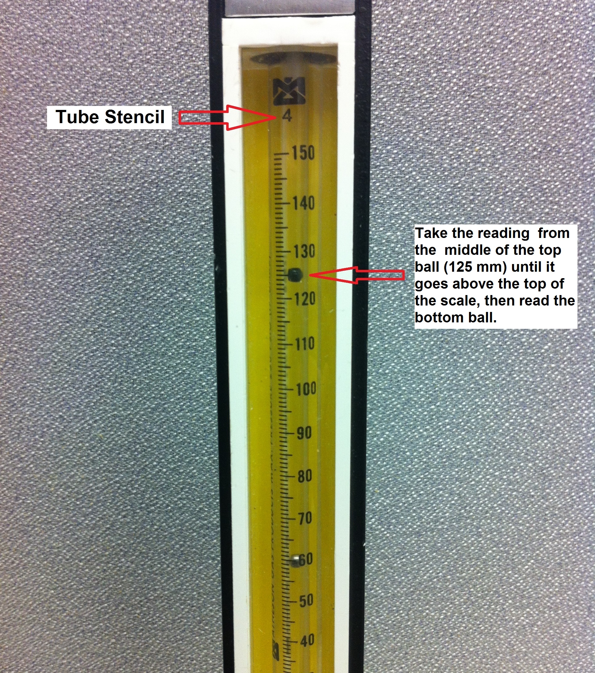 FM1050 Rotameter Calibration Charts