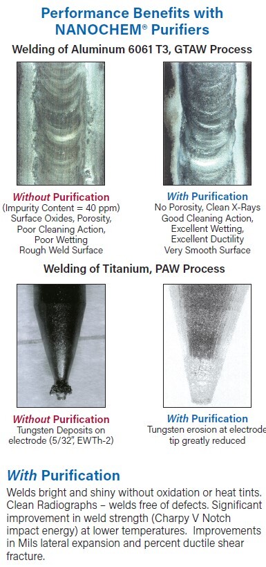 weld-knight-performance.jpg