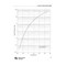 Boron Trichloride-Vapor Pressure