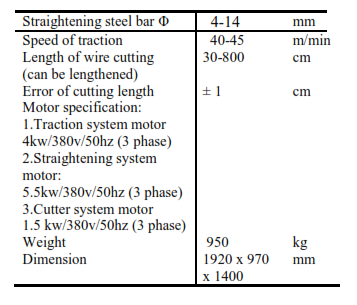 gt4-14-specs.png