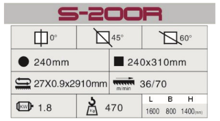 S-200R-Details