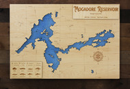 Mogadore Reservoir