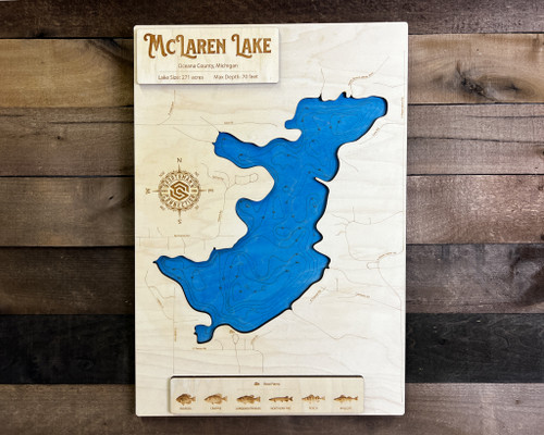 McLaren - Wood Engraved Map