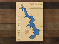 Lake Graham