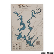 McGee Creek Reservoir (3927 Acres)