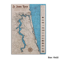 St Johns River-