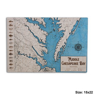Middle Chesapeake Bay (Northern Neck & Middle Peninsula)