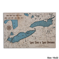 Lake Erie with Lake Ontario
