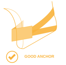 Good Anchor