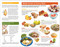 Whole Grains Council Welcome to Whole Grains Trifold Brochure Back