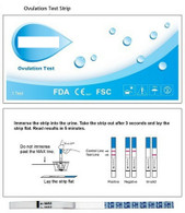 LH Ovulation Test (Case of 50)