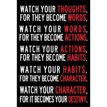 (13x19) Watch Your Thoughts Motivational Poster 