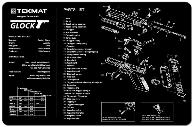 TekMat Glock Gen5 Parts Diagram Cleaning Mat