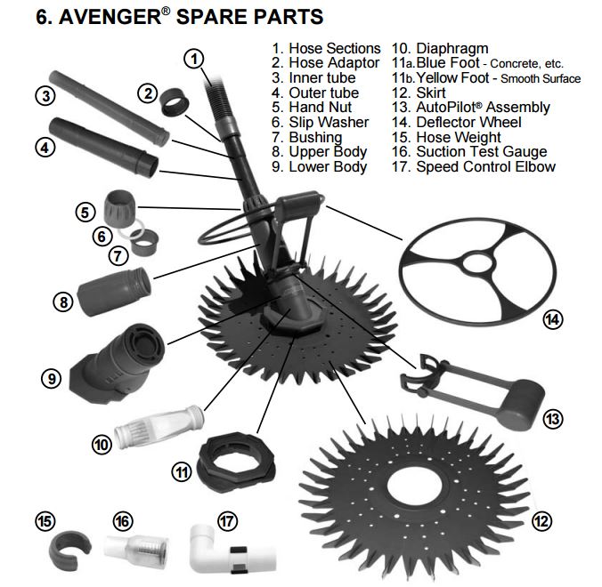 Avenger Pool Cleaner Spare Part - Diaphragm - Straight Ends - Aussie