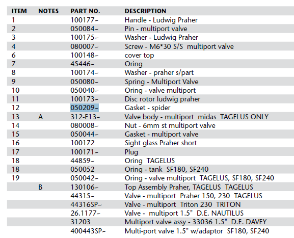 davey-mpv-parts-list.png