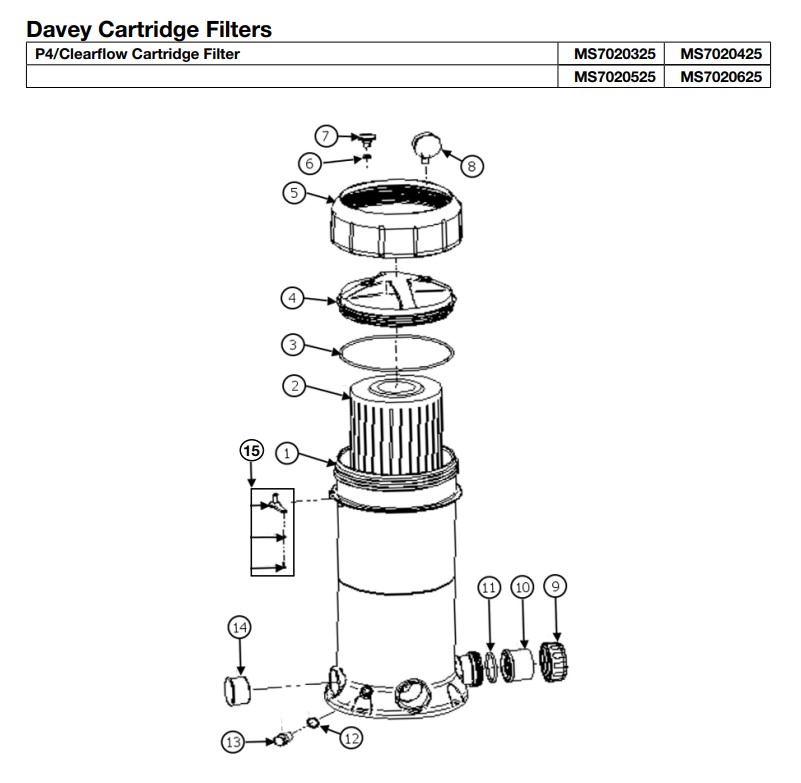 davey-p4-clearflow-cartridge-filter-parts.jpg