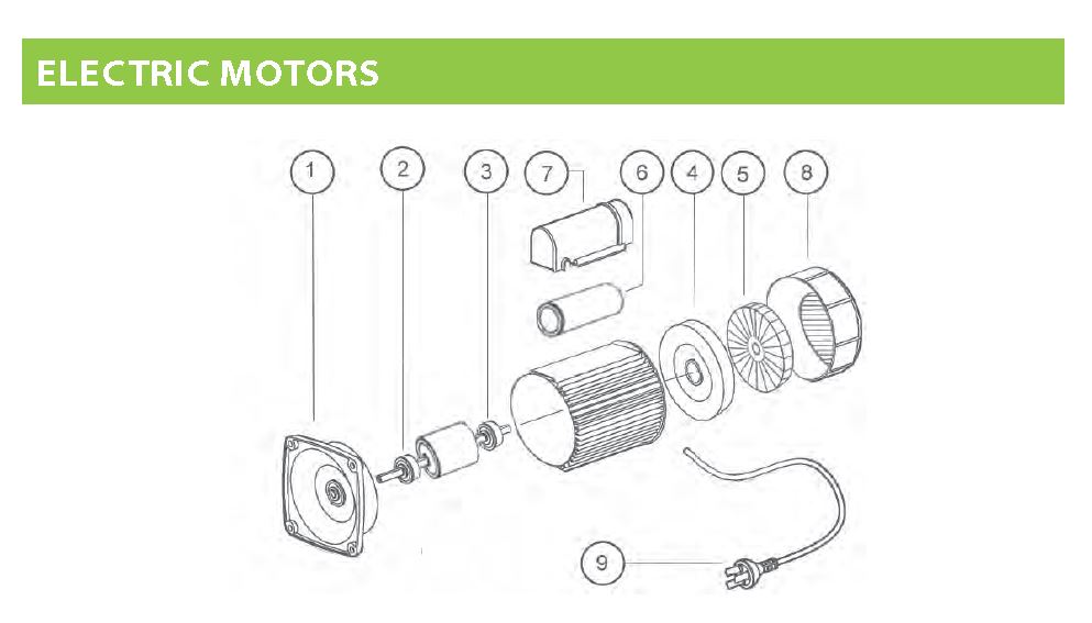 hurlcon-electric-motors.jpg