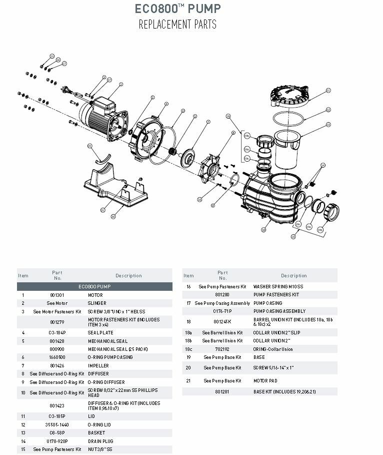 onga-eco800-pump-parts-and-list.jpg