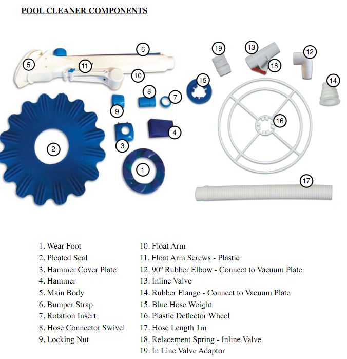 pool-rover-spare-parts-46442-75813.jpg