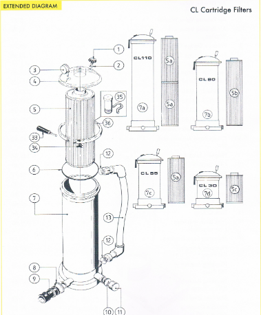 poolrite-cl-cartridge-filter-parts.png