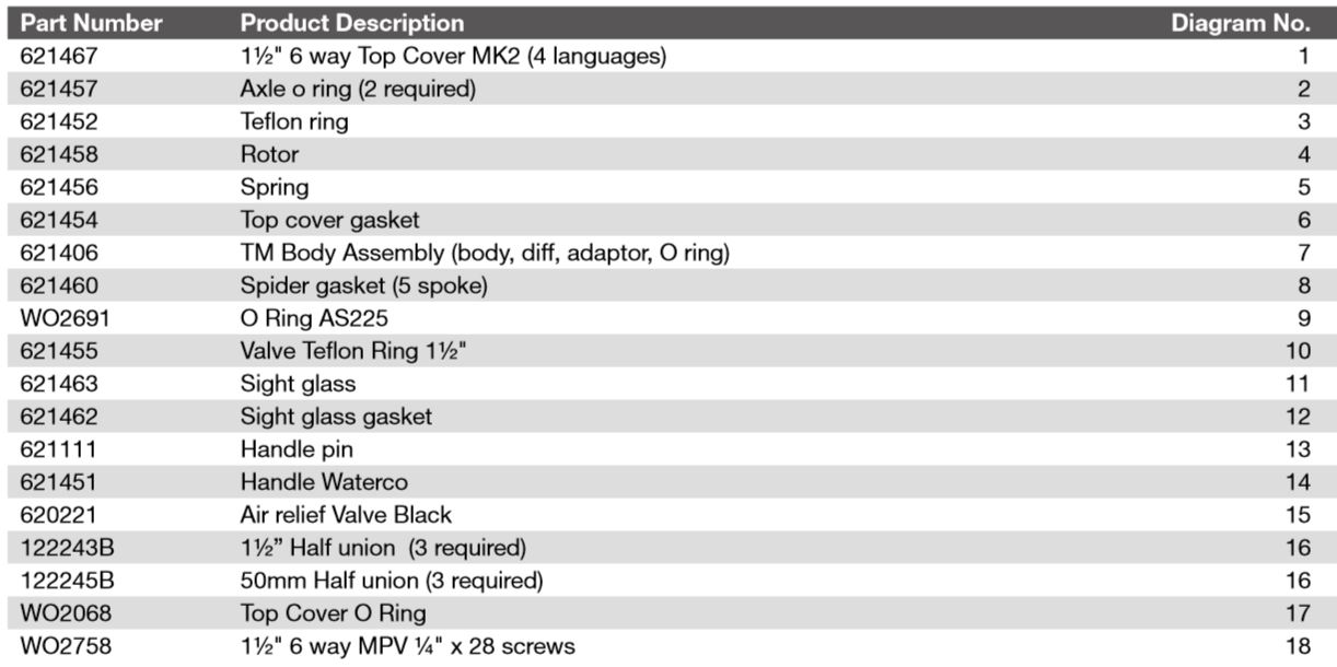 waterco-40mm-6-way-mpv-parts-list.jpg