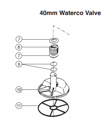 waterco-mpv-parts.png