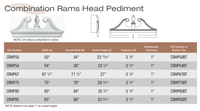 CRHP80BT____PEDIMENT 84X36-3/4X3-1/8