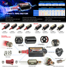 Action Army AAC-A10-003 Long Type 35000 RPM Infinity AAC High Speed Torque Up Airsoft Motor