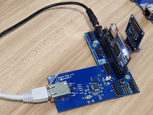 Add Ethernet to your P2 projects!
