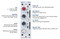 Rupert Neve Designs Portico 542 Tape Emulator - in detail