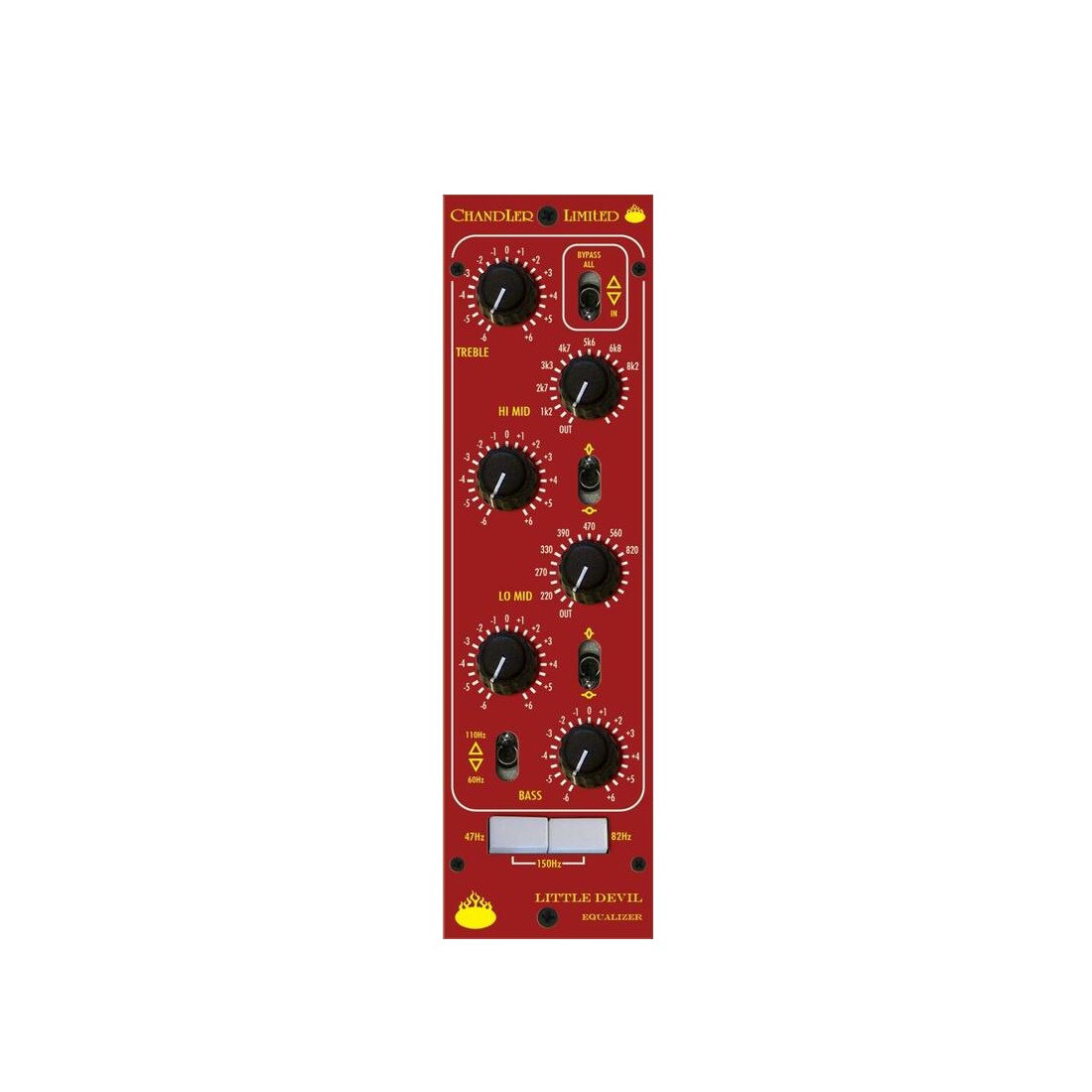 eq atlas