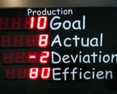 Display with 4 Rows of 4 1" Digits (dsp1016b)