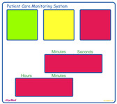 Patient Care Monitoring System (pcms01a_hc)