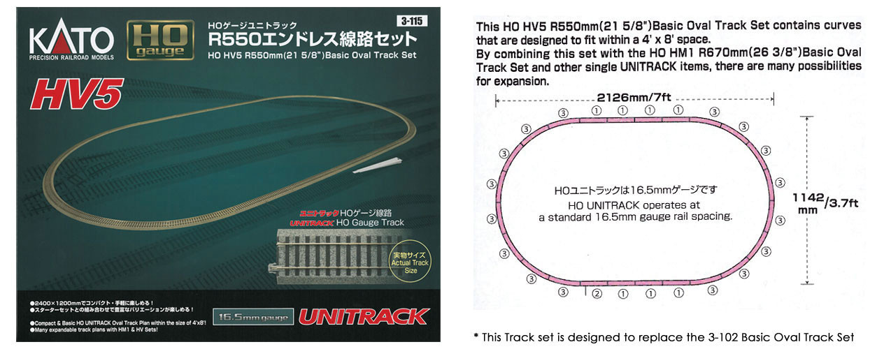 kato ho track plans