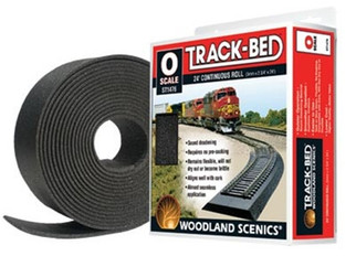 Z Gauge Track Bed Without The Curve Rail R45mm 180 ° 2 Bottles R091 Model Railro for sale online 